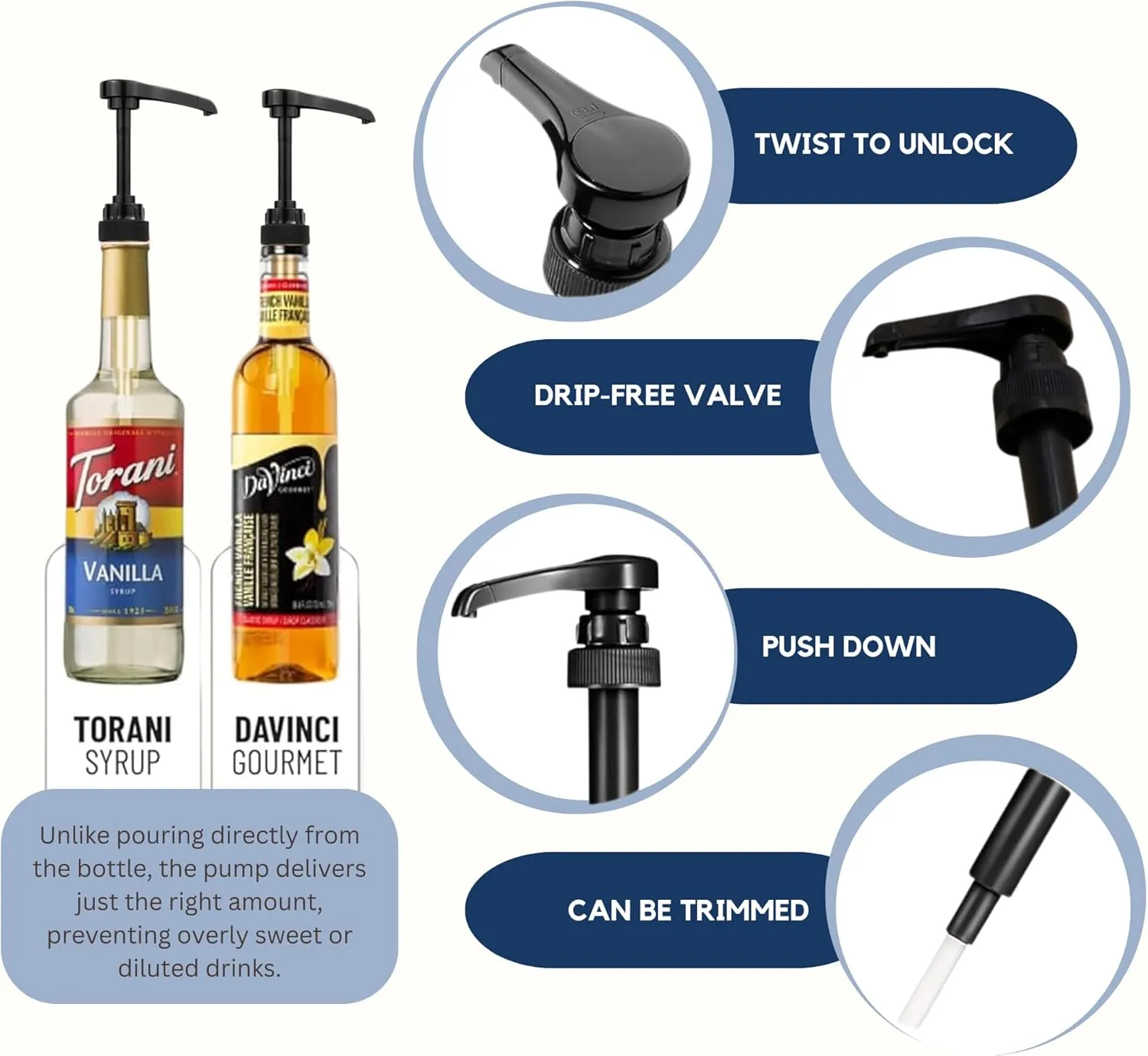 Syrup Pump Compatible with Torani, DaVinci and Skinny Syrups- fits Bottles (25.4 oz-750ml) (Black, Set of 2)